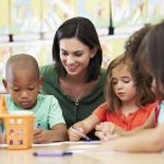 The Learning Curve: Kindergarten Readiness