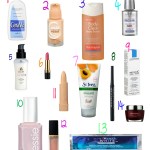 Beauty on a Budget