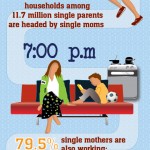 Marathon Single Moms