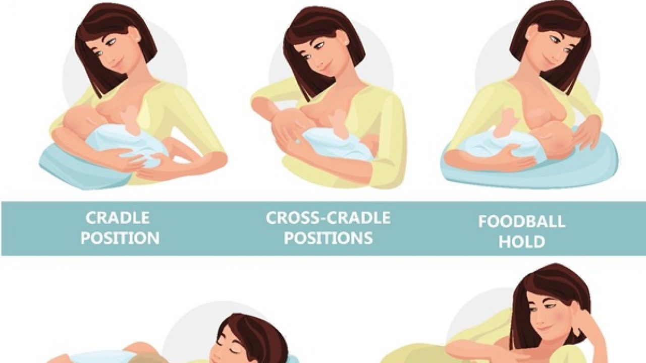 5 Breastfeeding Positions Every New Mom 