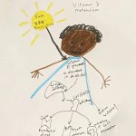 This Is Why Vitamin D Is Important for Kids